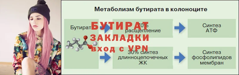 маркетплейс формула  Карачев  БУТИРАТ бутандиол  хочу  